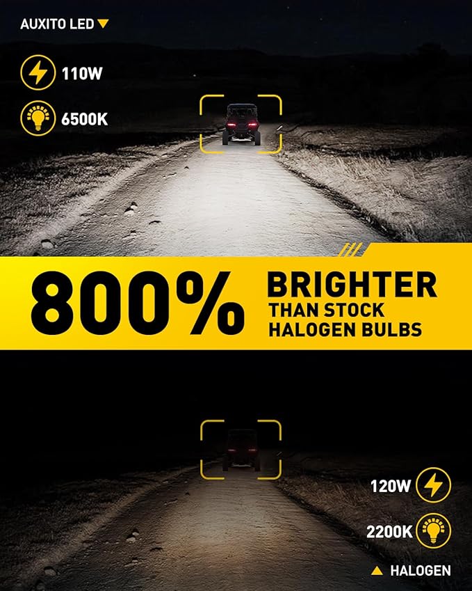 AUXITO Upgraded 9005/HB3 H11/H8/H9 Bulbs Combo, 1000% Highly Bright 6500K Cool White, Real 1:1 Mini Size, Canbus Direct Install Plug and Play, Pack of 4