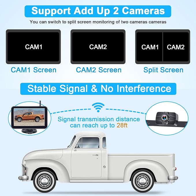 HD 1080P 7 Inch Wireless Backup Camera for Truck: 15-Min Easy Install 150° Wide View Angle Eliminate Rear Blind Spots with Starlight Night Vision - Rear View Camera for Pickup SUV Car Parking Safety