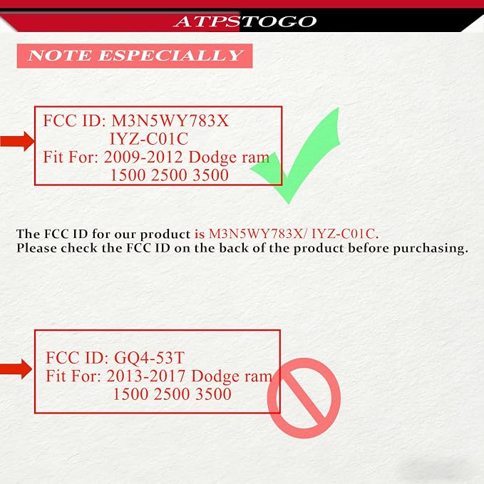 DIY Key Fob Replacement Fits for Dodge RAM 2009-2012, Grand Caravan Chrysler Town Country Jeep Grand Cherokee Keyless Entry Remote FCC ID:M3N5WY783X,IYZ-C01C with Interchangeable 3 & 4 Button