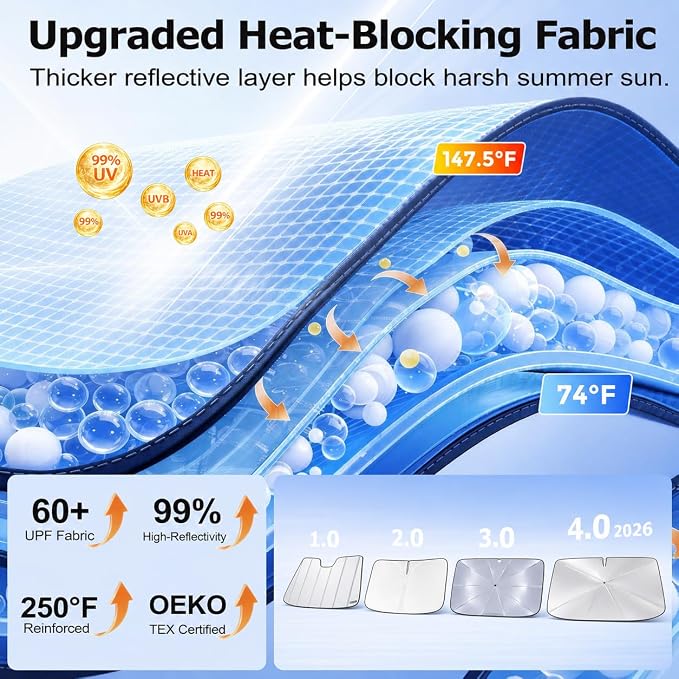 2026 Upgraded DooGooCoo Windshield Sun Shade Umbrella for Car, Reinforced Frame, UV Block Heat Shield, Keeps Interior Cooler, Foldable Front Windshield Cover, Small (52"x31")