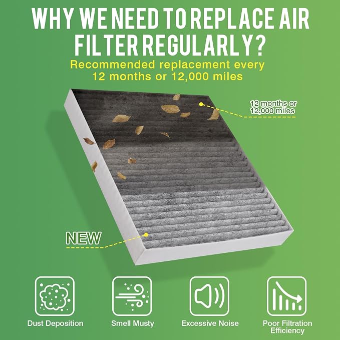 Engine & Cabin Air Filter Fit for Silverado 1500/Sierra 1500 2014-2018, Silverado 2500 HD/Sierra 2500HD 6.0L 2015-2019, Suburban/Tahoe/Yukon 2015-2020 Replace#CF11809 CA8755A (Not for 6.6L)