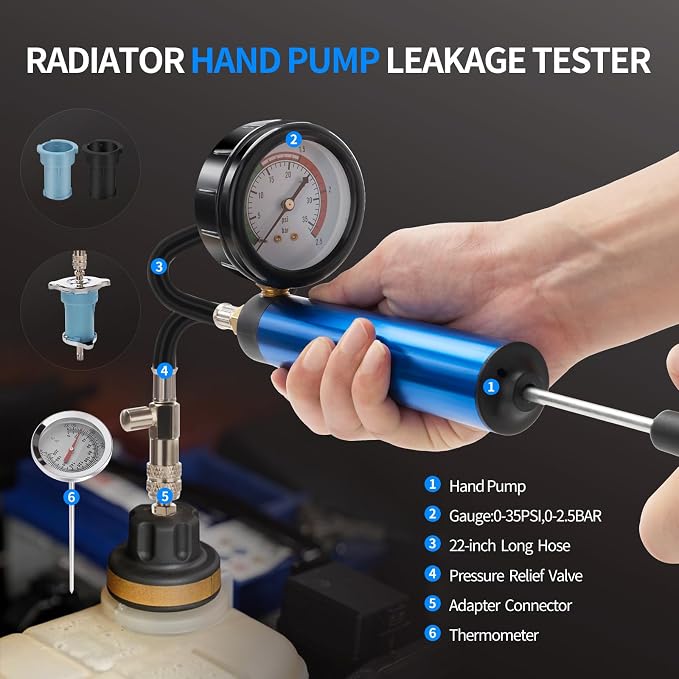 VTG VOGTEN 18PCS Coolant Pressure Tester Kit,Radiator Pump Pressure Tester Kit for Automotive Cooling System Water Tank Leakage Detection