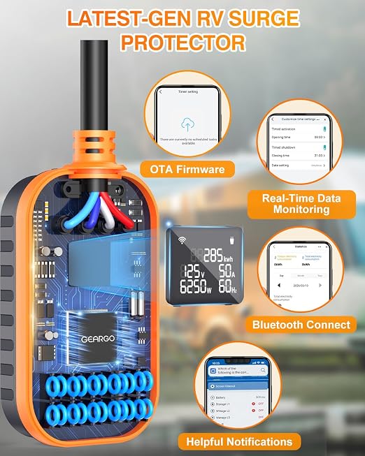 GEARGO First RV Surge Protectors 50 Amp with App Control & Smart LED Display,Smart 50 Amp RV Surge Protector with Real Time KWH, Voltage Monitor, 18000 Joules LED Display Circuit Analyzer for Camper