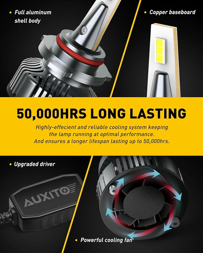 AUXITO 9005 Bulbs, Mini Sized, CanBus Ready, 50,000 Lumens 900% Brighter, Beam Adjustable 9005 HB3 Light Bulb, 6500K Xenon White, Pack of 2