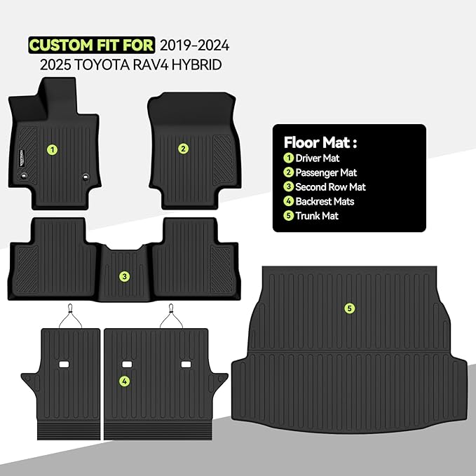 Tongama-Floor Mats for 2019-2024 2025 Toyota RAV4 Hybrid, All Weather TPE Floor Liners and Trunk Mat and Backrest Mats Protectors for Toyota RAV4 Hybrid Waterproof Interior Accessories