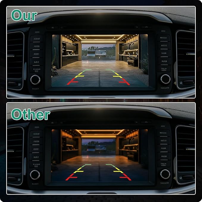 95760-C6110 Rear View Camera Replacement for Kia Sorento w/o AVM, w/Navigation System 2016-2018, OE Backup Cam Replaces 95760-C6100 95760-C6111 95760C6110 95760C6100 95760C6111 by GreenYi