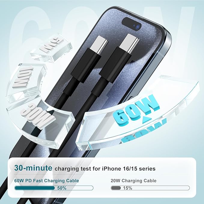 Fast Charger for iPhone 17 16 15 Charger Fast Charging 3Pack, 6+6+10ft USBC to USBC Cable Cord &20W Type C Block for iPhone 17/17 Air/17 Pro Max/17 Pro/16 15 Pro Max/Pro/Plus,iPad Pro/Air/Mini