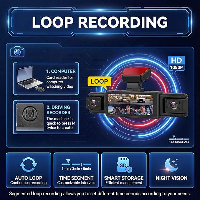 4 Channel 360° Dash Cam Front and Rear Inside Left Right, Orderich 3.16-Inch FHD 1080P IPS Dashcam Supports Night Vision, Loop Recording, 24/7 Recording Parking Mode Monitor, Reverse View