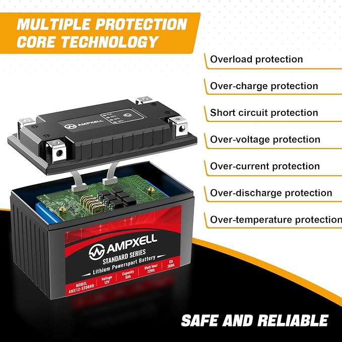 YTZ14S Lithium Motorcycle Battery, 12V 6Ah 360 CCA 2.4 lbs Lightweight, Powersports Replacement for ATV UTV Scooter Generator