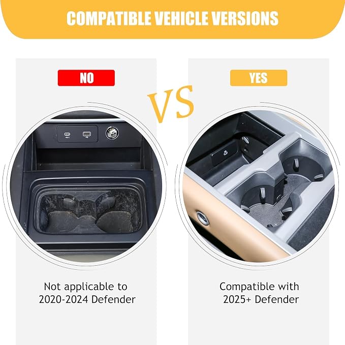 Lower Center Console Organizer Tray Compatible with New 2025-2026 L@nd Rover Defender 90/110/130, Silicone Console Storage Box Insert Secondary Tray for Defender 2025 Accessories