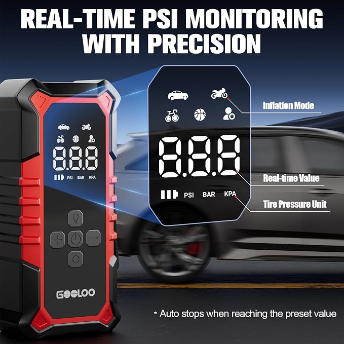 GOOLOO A6 Gear 160 PSI Tire Inflator Portable Air Compressor, 7500mAh Cordless Tire Inflator with Digital Pressure Gauge ＆LED Light, 3X Faster Air Pump for Car Tires, Bike,Balls, Auto Shut-Off