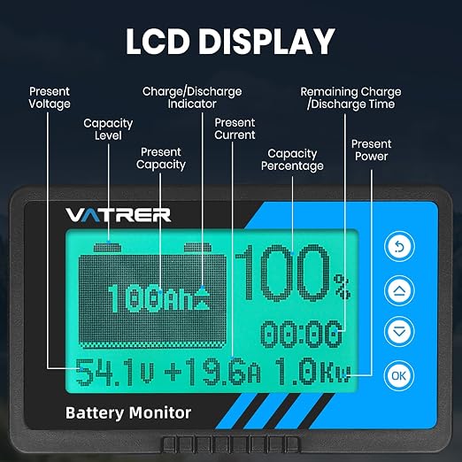 500A Battery Monitor with Shunt, Range 8V-120V up to 500A, Lithium LiFePO4 Lead Acid Battery Capacity Meter for RV Motorcycle Golf Cart Solar Panel with LCD Backlight Screen Buzzer Alarm