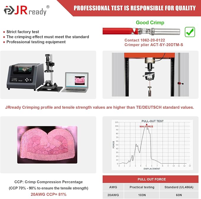 JRready Deutsch Crimp Tool DTM 20# Stamped Contacts - ACT-SY-20DTM-S Deutsch Open Barrel Terminal Crimping Tool DTM Connector Kit 16-22AWG