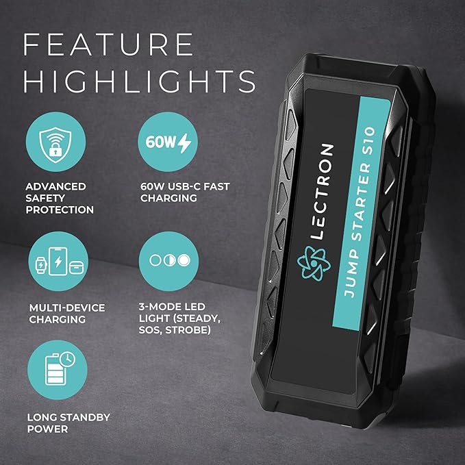 Lectron 4000A Car Battery Jump Starter S10 with 60W USB-C PD Fast Charging with car Charger– Portable Battery Booster for Up to 10L Gas/8L Diesel for 12V Vehicles– 20000mAh with Smart Digital Display