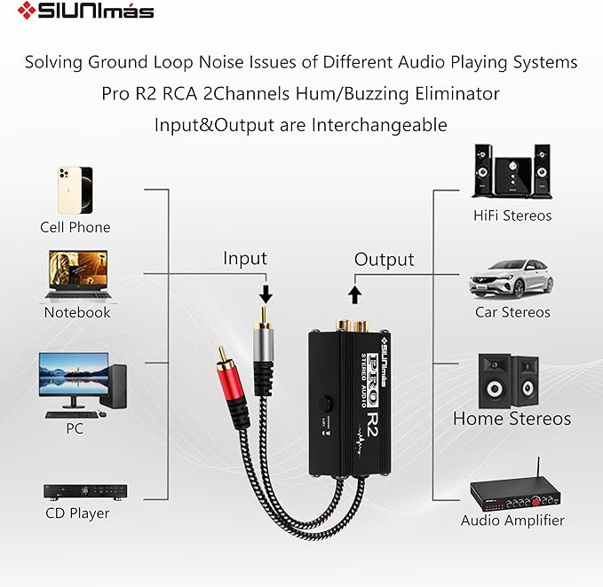 Pro R2 Portable RCA Passive Ground Loop Noise Isolation Box Audio Noise Filter for Home/Car/Official Audio Playing Systems(SIM-RCA-Pro R2)