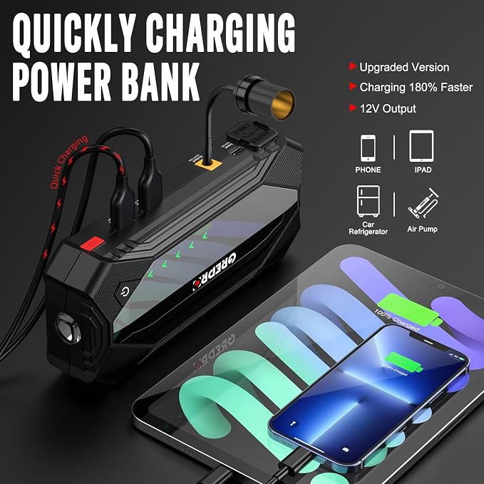 GREPRO 3000A Car Jump Starter (10L Gas & 8.0L Diesel Engines) &Tire Inflator Portable Air Compressor, 160 PSI Portable Air Pump, 3X Faster Air Pump with Digital Pressure Gauge