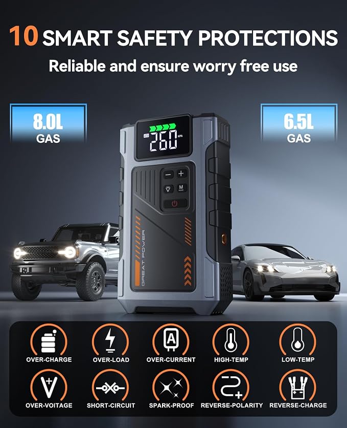 Car Battery Charger Jump Starter with Air Compressor, 4500A Jump Box for Car Battery Portable Jumper Cables with Battery Pack, 12V Jumpstart Combo 150PSI Tire Inflator Air Pump (8.5L Gas/7.0L Diesel)