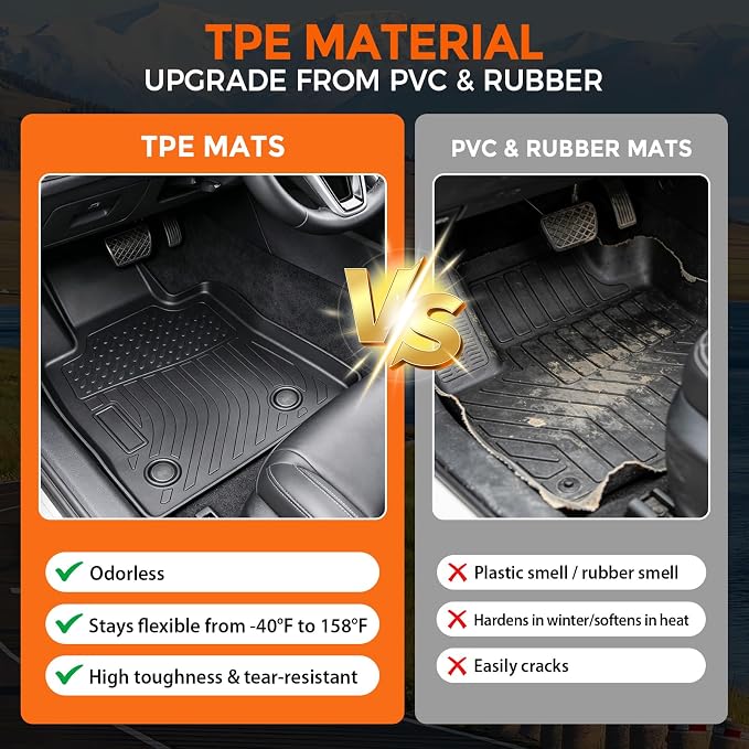 Floor Mats for Chevrolet Chevy Camaro 2016-2024 (Not for Convertible), Heavy Duty TPE All Weather Protection, Waterproof Non-Slip Black Car Liners (Two-Row Floor Mats & Cargo Liner)
