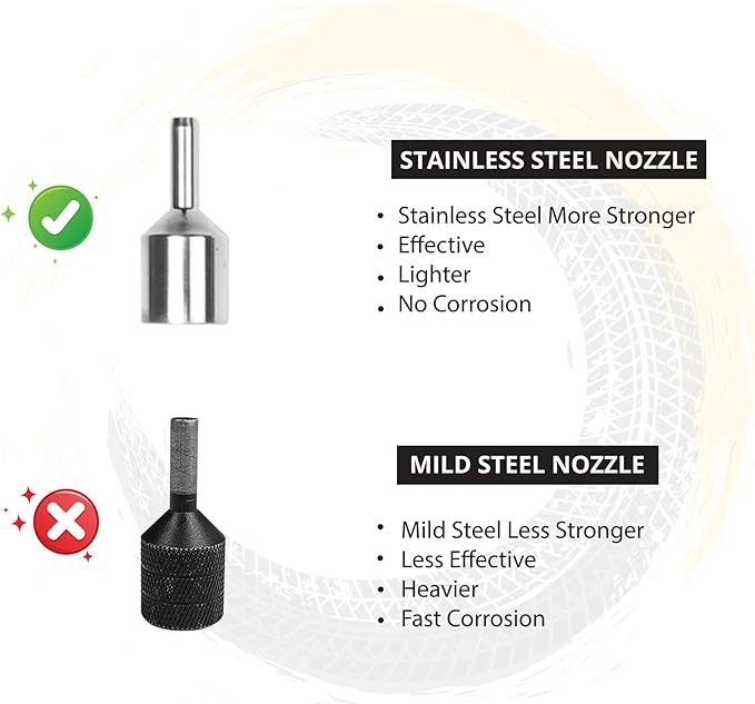 GRAND PITSTOP Tubeless Tire Gun Puncture Repair Kit with Mushroom Plug for Tyre Punctures and Flats on Cars, Motorcycles, ATV, Trucks & Tractors (Gun Kit Antic Silver)