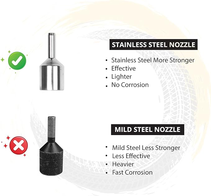 GRAND PITSTOP Tubeless Tire Gun Puncture Repair Kit with Mushroom Plug for Tyre Punctures and Flats on Cars, Motorcycles, ATV, Trucks & Tractors (Gun Puncture Kit with Hole 15 Plugs, Black)