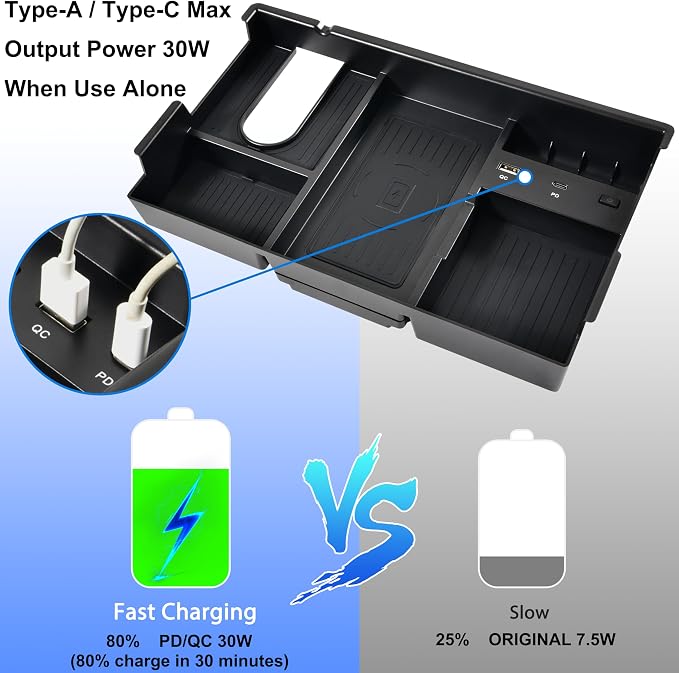 Wireless Charger for Toyota Tundra 2014-2021, Center Console Organizer Tray USB-A USB-C Fast Phone Charging Panel Pad Armrest Storage Box for Toyota Tundra 2017 2018 2019 2020 Accessories