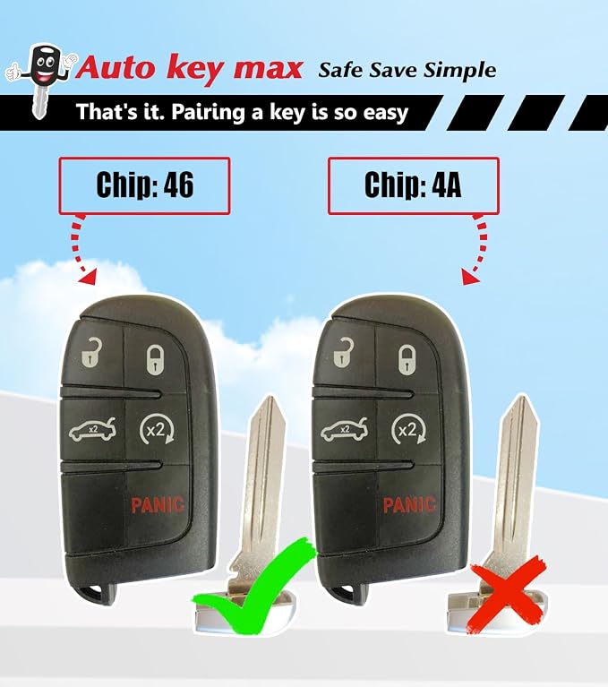 Simple Programmable Keyfob, DIY Programmer OBD Kit Compatible with 2014 2015 2016 2017 Jeep Grand Cherokee Smart Keyless Entry Remote Star M3N40821302