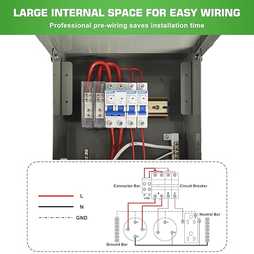 RV Electrical Panel with Breaker, Temporary Power RV Outlet Box with 20 30 50 Amp Receptacle, Weatherproof RV Electrical Power Outlet Power for Hookup Camper Travel Trailer Motorhome