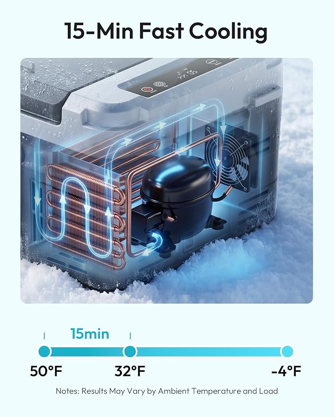 EUHOMY 12 Volt Refrigerator, 12 Quart (10L) Compressor Electric Cooler APP Control, Car Fridge 12/24V DC & 120-240V AC, Car Refrigerator -4℉~68℉, Portable Freezer for RV, Travel, Camping