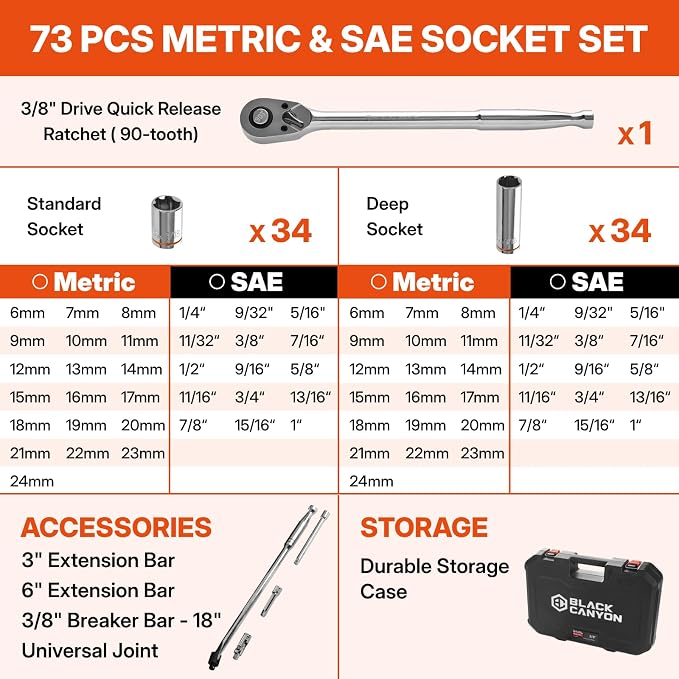BLACK CANYON 73-Piece 3/8 Deep Socket Set, 6-Point Metric/SAE, Deep & Standard Sockets with 90-Tooth Ratchet, Breaker Bar & Heavy-Duty Case – Professional Grade for Demanding Applications