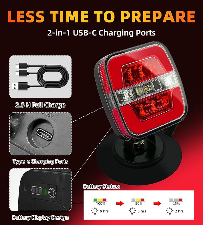 Upgraded Wireless Trailer Lights Magnetic, Rechargeable Tow Light Kit with Adjustable Mounting, LED Tail Brake Turn Reverse Lights, Type-C Charging, IP67 Waterproof for Truck, RV, Boat, Camper
