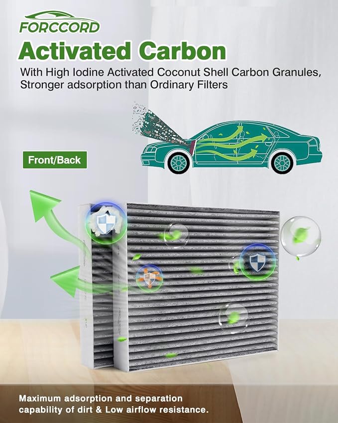 Air Filter Kit for 2020-2026 Explorer Replace#FCA10242 CF12772 | Cabin & Engine Air Filter,2020-2026 Explorer 2.3/3.0L,Activated carbon cabin filter, high-density air filter,OEM replacement