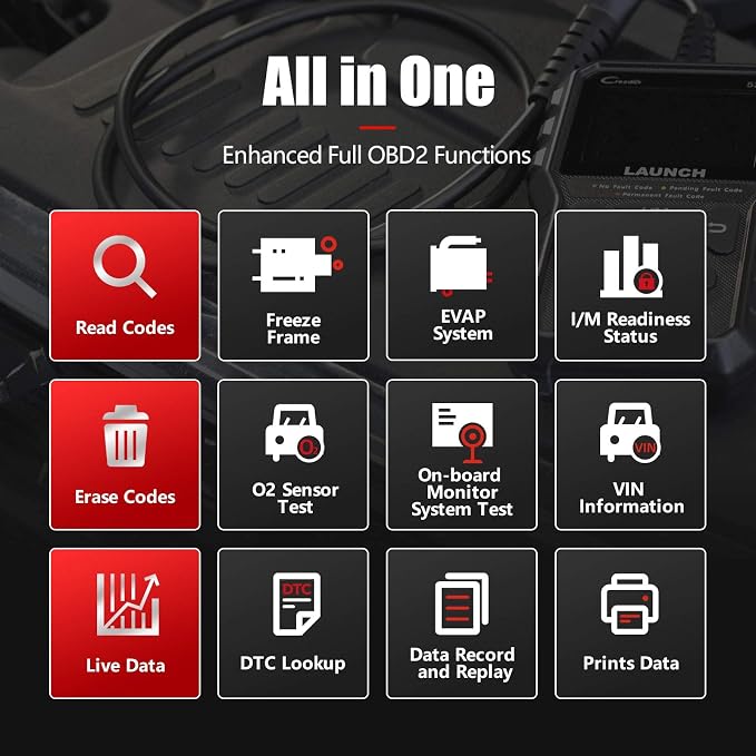 2026 NEW Launch OBD2 Scanner CR529 Code Reader Check Engine Light for All OBDII Car After 1996 Full OBD2 Functions Mode 8, I/M Readiness DTC Lookup Lifetime Free Update Scan Tool [Upgrade Version]