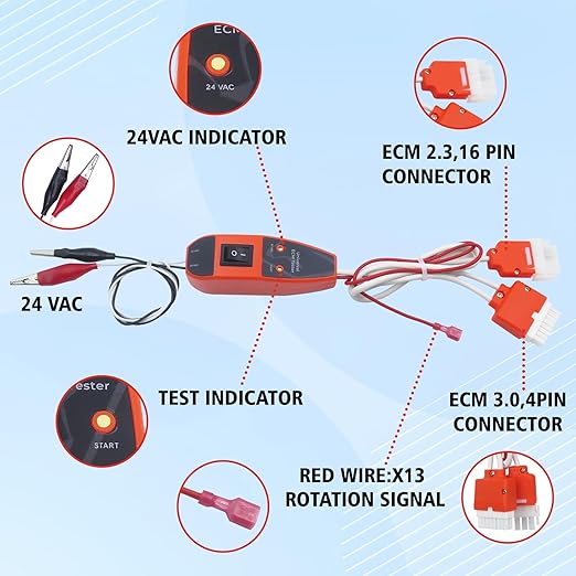 ECM Tester: ECMPRO, ECM Motor Tester Ideal for Diverse Electronically Commutated Motors with Robust Features