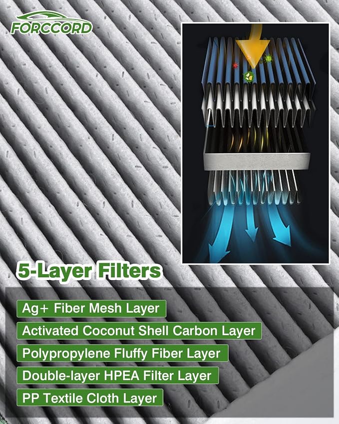 Cabin & Engine Air Filter Fit for Honda CRV CR-V CR V 2018-2019 2.4L Activated Carbon Cabin Filter Replace#CF11182, 80292TF0G01, CA12259, 17220-5PH-A00 Car Accessories