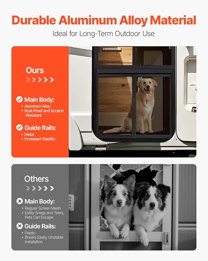 VEVOR RV Screen Door Protector, 22.5 x 20 inch Door Grille, Easy to Install and Disassemble, Reinforced Breathable Protective Mesh, Aluminum Alloy Camper RV Entry Protector for Pet Protection, Black