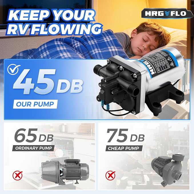 [Upgraded Version] 110V AC RV Fresh Water Pump, 6GPM 75PSI, Five Chamber Self-Priming Diaphragm Pump with Heavy Duty Pressure Switch & Strainer for RV, Marine, Yacht, Caravan, Camper