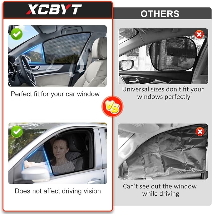 XCBYT Car Window Shades for 2021-2025 Highlander, Sun Shade for Car Baby Side Window with Breathable Mesh, Blocking 99% UV Glare and Privacy Protection, Safe Driving for Napping Camping (4 PCS)