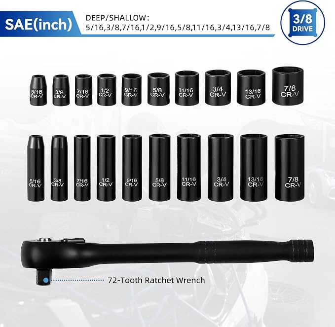Reniteco 21-Piece 3/8" Drive Socket Set, SAE (5/16"- 7/8"), Deep and Shallow Sockets, 72-Tooth Ratchet Wrench, 6 Point Design, Cr-V