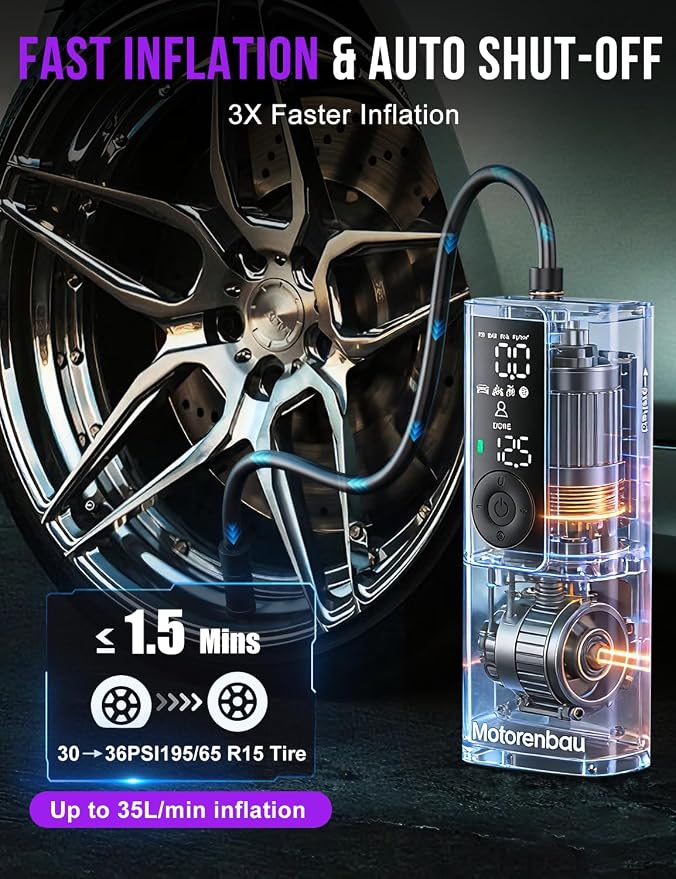 Tire Inflator Portable Air Compressor-150PSI Cordless Air Pump for Car Tires with Digital Pressure Gauge, LED Light, Fast Inflation & Auto Shutoff, Tire Pump for Car Motorcycle Bicycle Ball