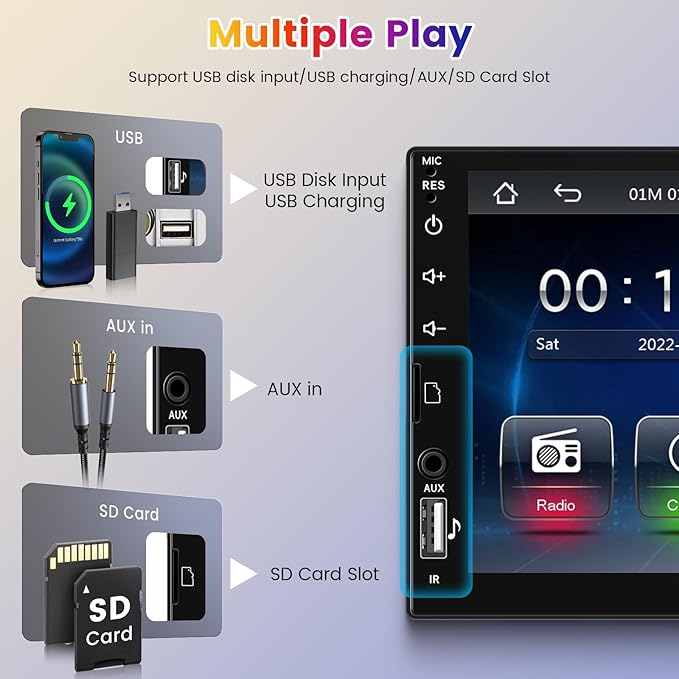 Single Din Car Stereo with Wireless CarPlay Android Auto, 7 Inch LCD Touch Screen Car Radio Bluetooth/MirrorLink/FM/EQ/USB/SWC/Type-C Charging + Backup Camera