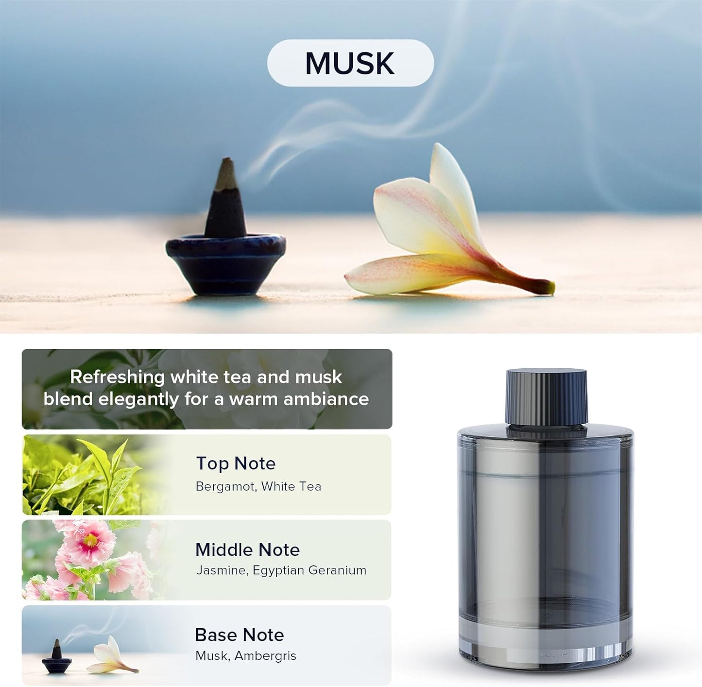 Ceeniu Car Air Freshener, CF3 Luxury Perfume Refill, 135ml Large Capacity for 6 months, Musk, Natural French Fragrance with Plant Extracts, Diffuser Air Freshener, Premium Car Scent