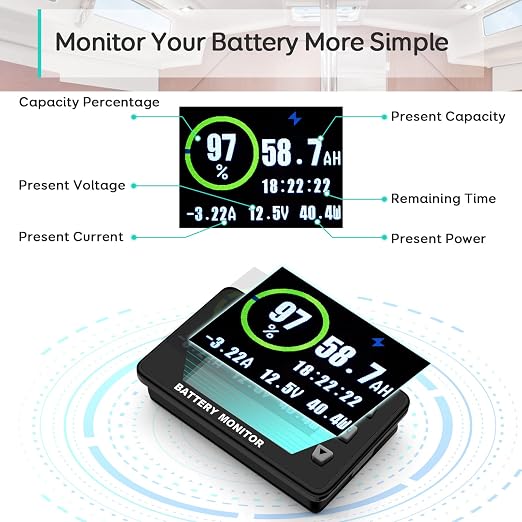 LNEX 500A Shunt Battery Monitor, 2.4" Color Screen RV Monitor with 16ft Shielded Wire, Support High Low Voltage Programmable Alarm for 8-100V Lifepo4, Lithium Sealed, Gel, Flooded Battery