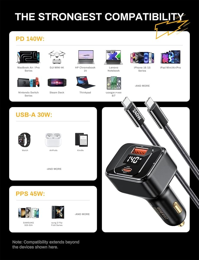 USB C Car Charger Fast Charging 170W, PD3.1 Single Type-C Port Max Output Power 140W Car Charger with Real-Time Display for MacBook, Laptop, iPhone 17/16/15, Samsung S25, Drone and More Black