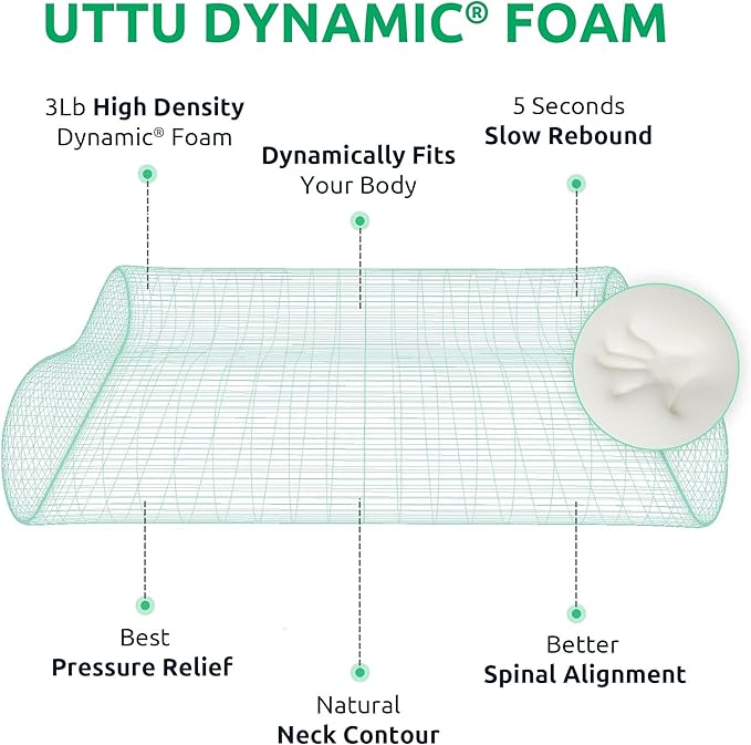 UTTU Cervical Pillow for Neck Pain Relief, Memory Foam Neck Pillow for Sleeping, Adjustable Orthopedic Sandwich Pillow, Contour Cooling for Side Back Stomach Sleeper, King(27.6"×15.7"×5.2"/4.5")