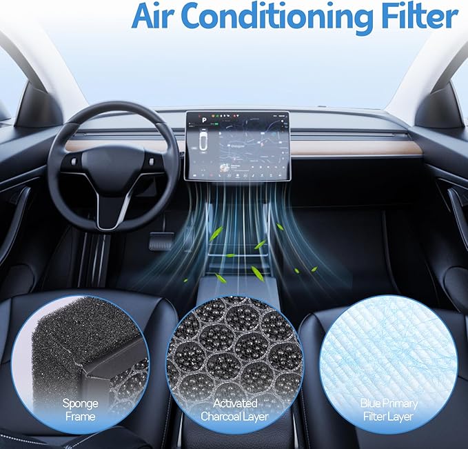 6 Pack Cabin Air Filter for Tesla Model 3 Model Y, HEPA Cabin Air Filter with Activated Carbon 4-Stage Filtration, Replacement for 2016-2025 Tesla Model 3/Y, Includes 3 Wrenches & 3 Pry Bars
