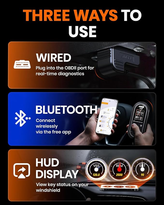 ANCEL BD310 Bluetooth OBD2 Scanner, 2-in-1 Car Diagnostic Scan Tool & Code Reader with App, Battery Test, Trip Analysis, Performance Test, for iPhone & Android, All 1996+ Vehicles