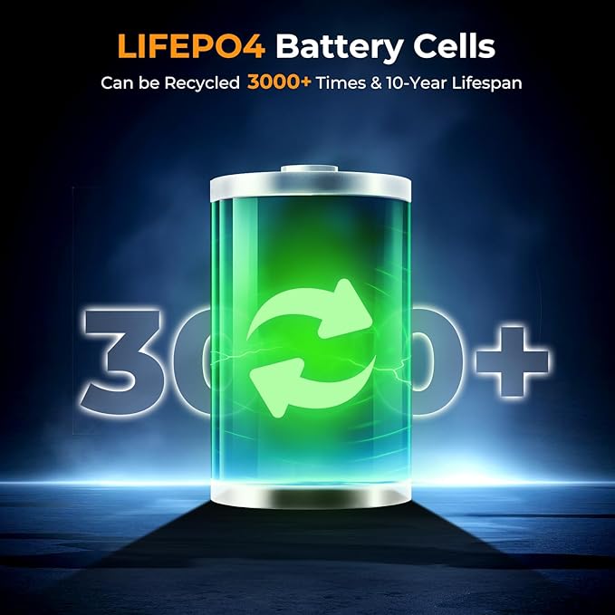 powkey Laptop Power Station 100W Portable Charger PD 3.0 Fast Charging 96Wh LiFePO4 Power Bank with USB-C Cable,Battery Backup for Laptop Phone Travel Camping Office Emergency Home