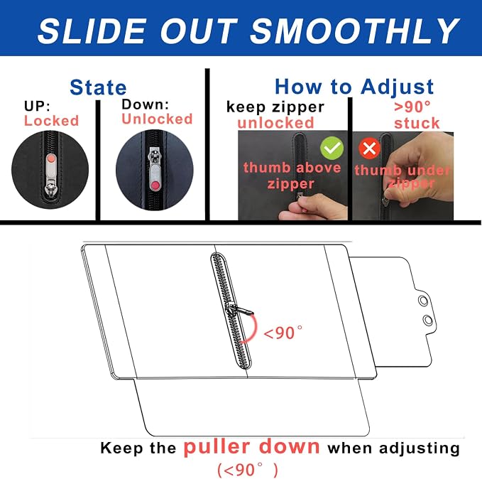 Veharvim Sun Visor Extender for Car (Zipper Slider& Prevents Fingerprints, UV400, PC Lens), Visor Extender Attachment for Car Visor, Anti-Glare for Safe Driving (Driver Side)