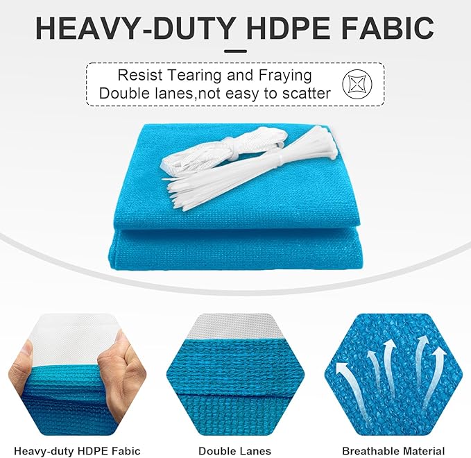 Cool Area Sun Shade Cloth with Grommets 5×10 FT Shade Panel Shade Tarp Screen Fabic for Outdoor Patio Pergola Cover Deck Garden, Turquoise Blue (Customized)