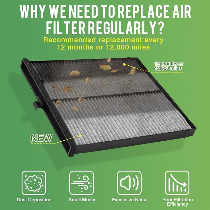 Engine & Cabin Air Filter Fit for 2013-2023 CX-5, 2014-2018 Mazda 3, 2014-2021 Mazda 6 (Not Turbo!) Activated Carbon Cabin Filter Replace#CF11811 CA11259 Car Accessories